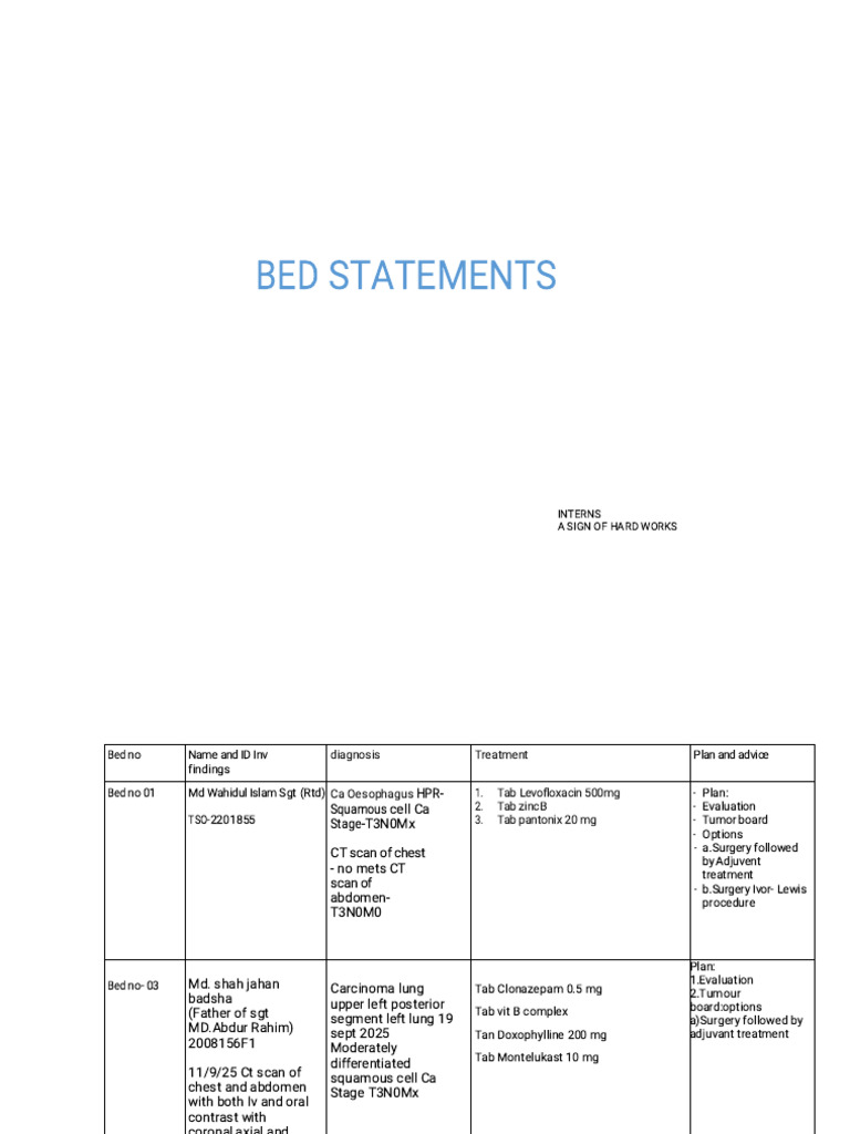 Bed Statement 22.09.25 | PDF | Medical Specialties | Clinical Medicine