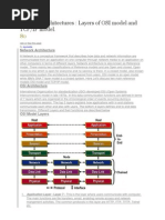 Network Architectures: Layers of OSI Model and TCP/IP Model