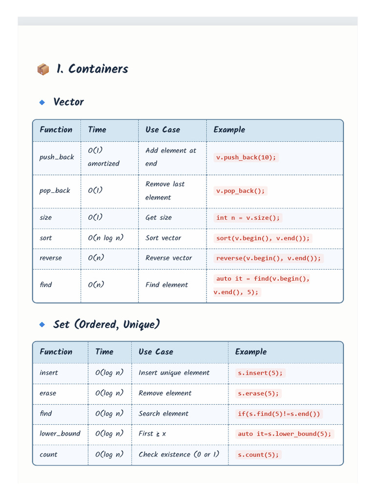 STL Sheet | PDF