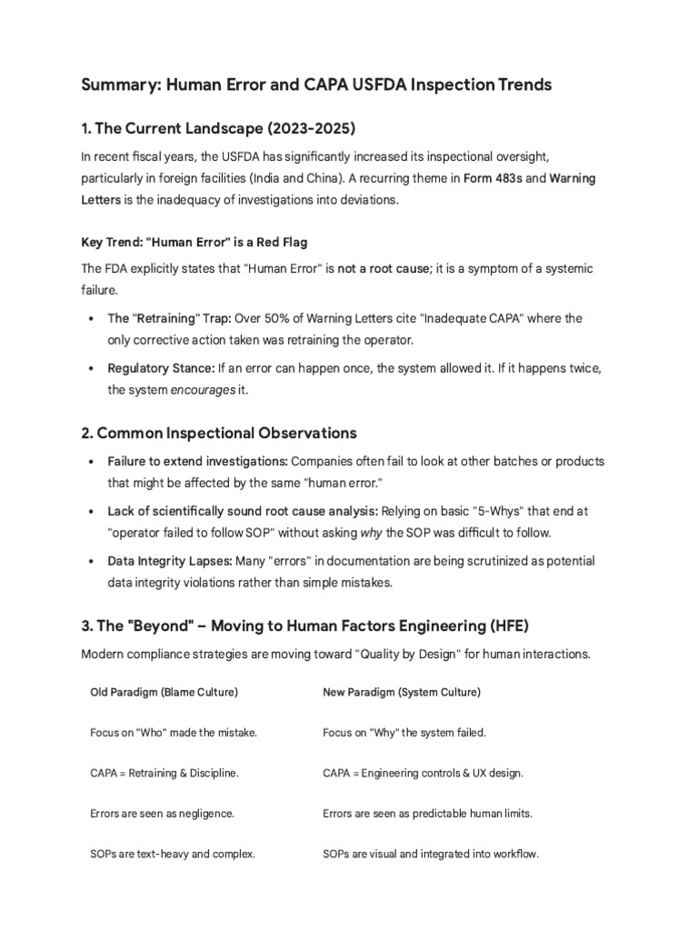 Summary Human Error and CAPA USFDA Inspection Trends | PDF