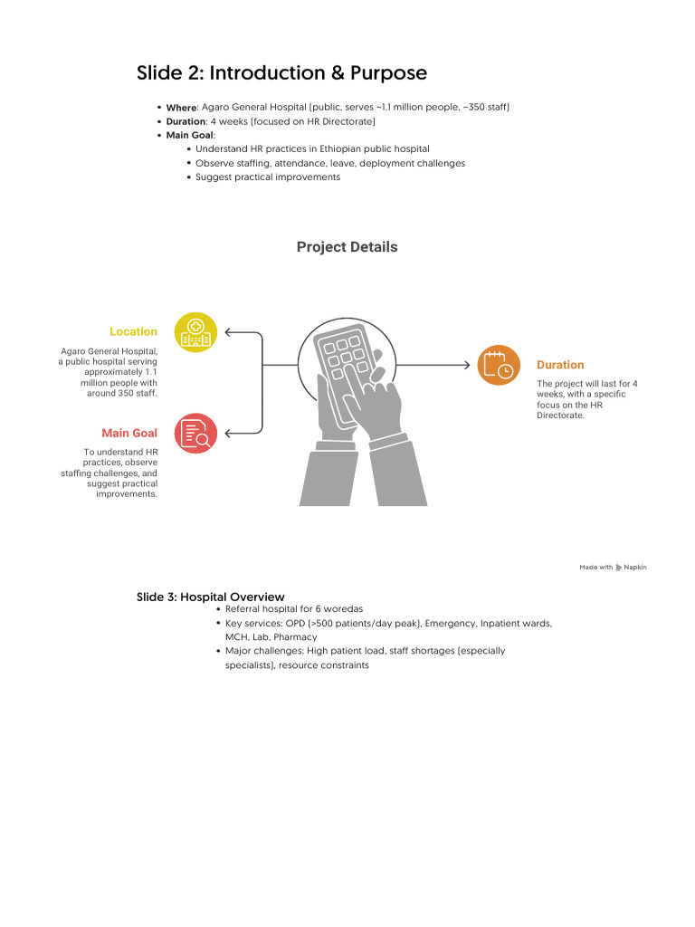 Slide 2_ Introduction & Purpose | PDF