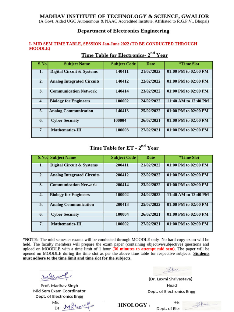 Mid Sem I Time Table Jan-June 2022 | PDF