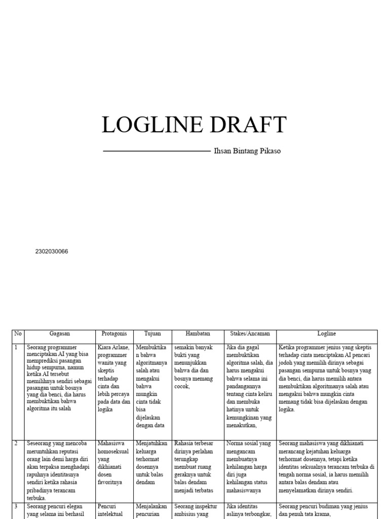 Logline Draft | PDF