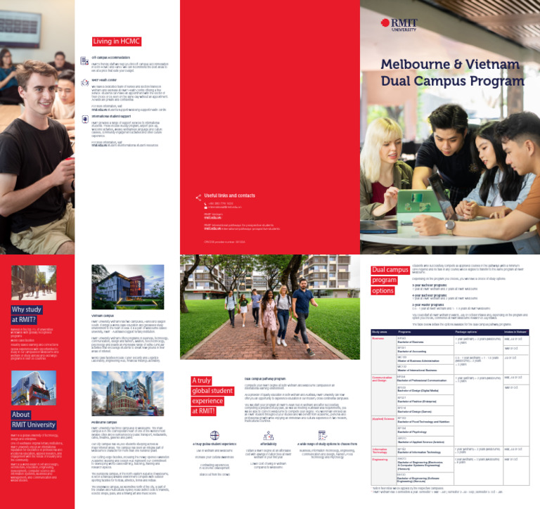 Rmit Melbourne Vietnam Dual Campus Program 2024 | PDF
