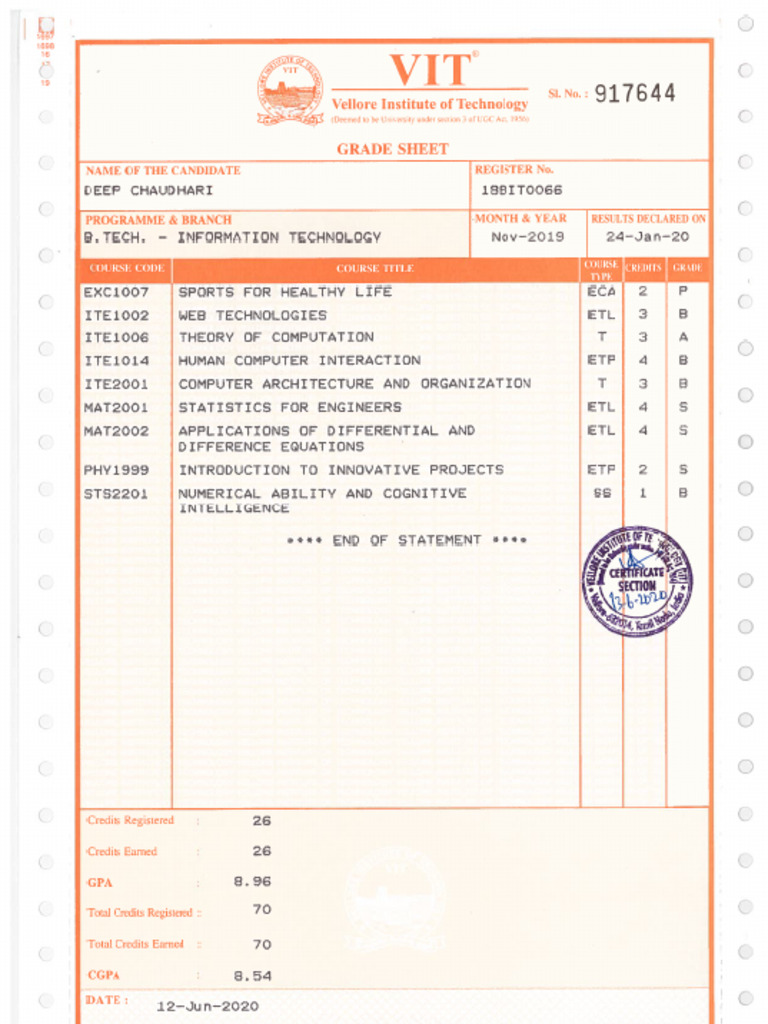 Sem 3 Marksheet | PDF