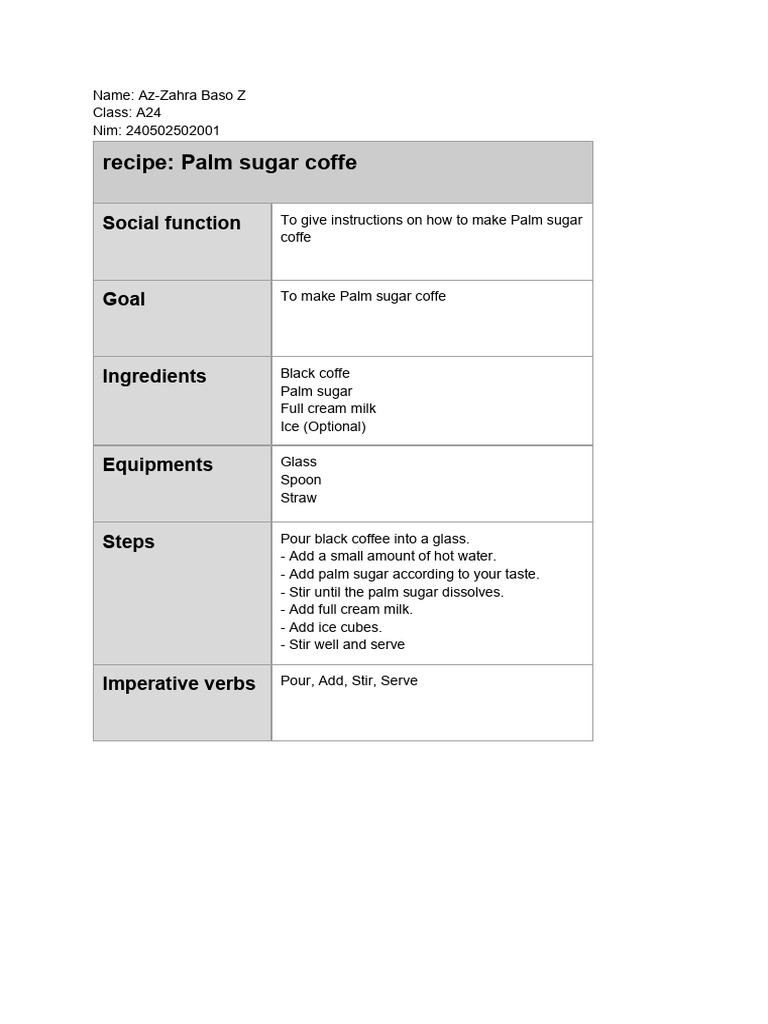 Prosedural Text | PDF