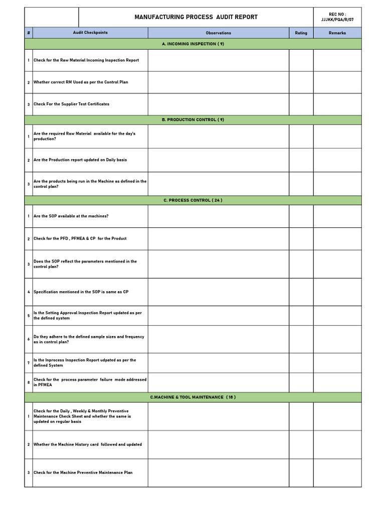 Manufacturing Process Audit Check List-01 | PDF | Calibration