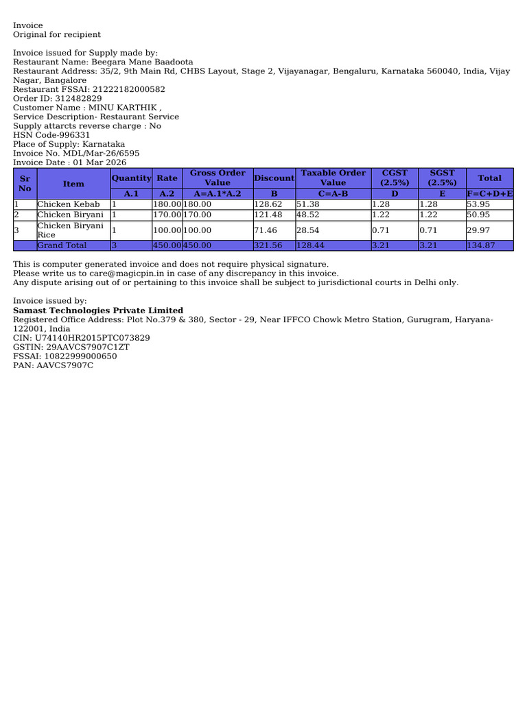 Magicpin Invoice 5 | PDF