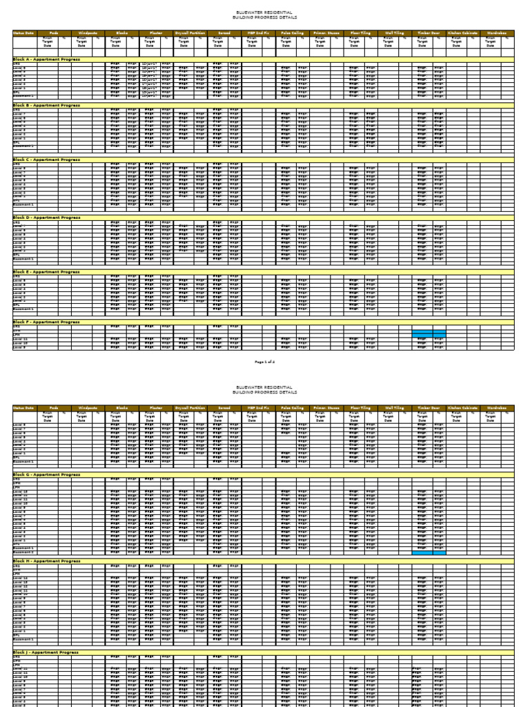 02. Progress Dashboard Template | PDF