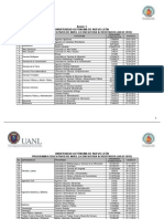 Lista de programas de licenciatura