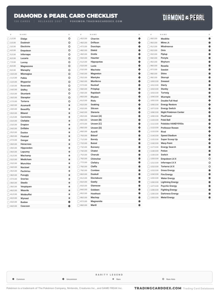 pokemon tcg diamond and pearl card list Diamond & Pearl: Secret Wonders main image 0