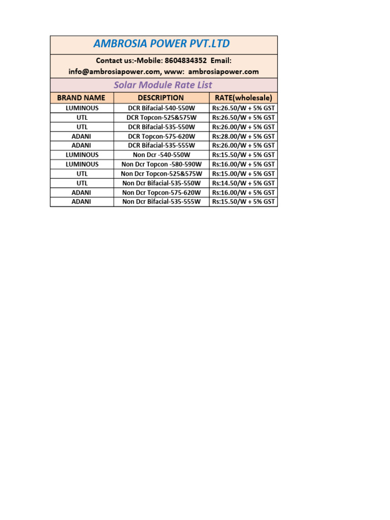 Salar Module Rate List | PDF