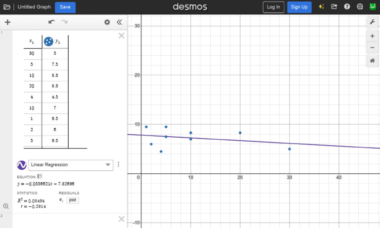 Desmos Graphing Calculator | PDF
