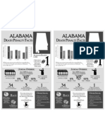 AL DP Facts Infographic2up