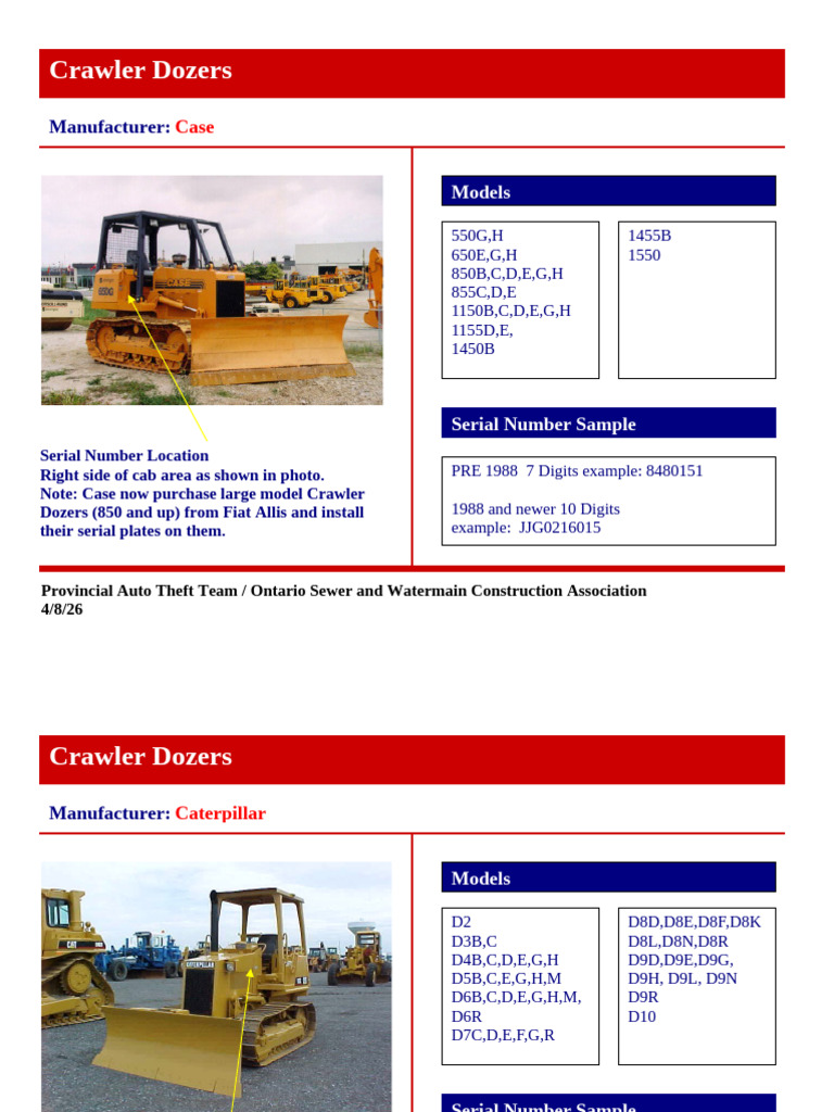 Crawler Dozers | PDF