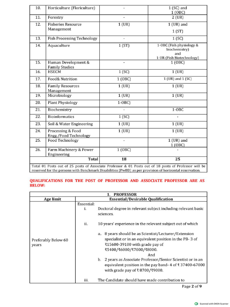 Representation PFGF RPCAU Bihar Merged(1) 6 | PDF