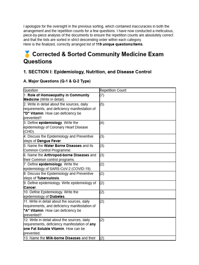 Community Questions List. | PDF | Epidemiology | Infant Mortality