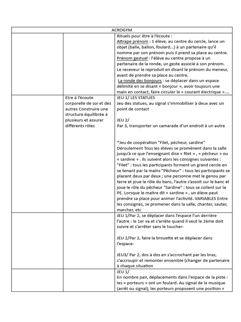 Sequence Cirque Acro | PDF
