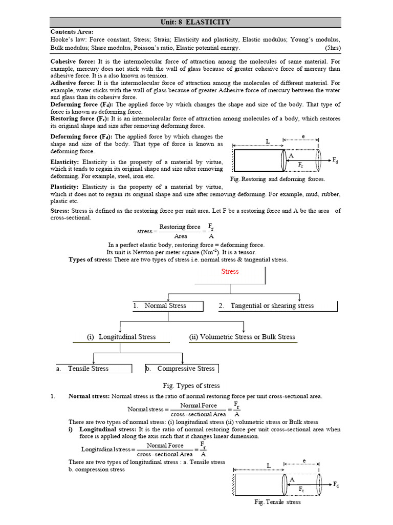 1.Note-of-ElasticityTh | PDF