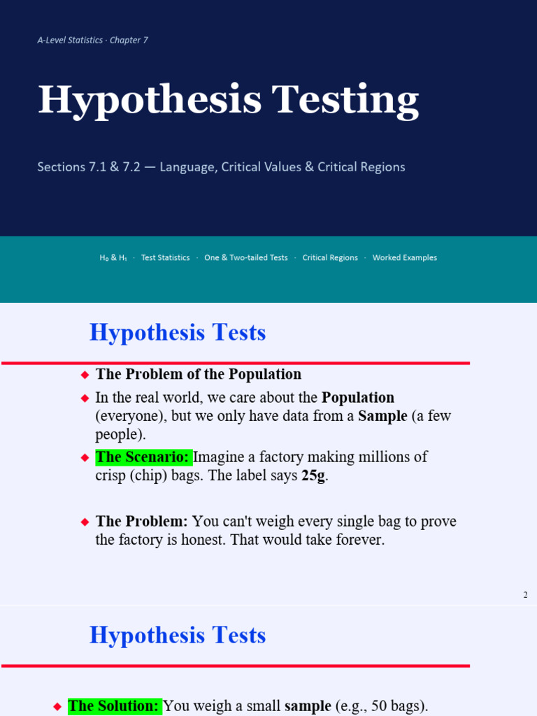 Hypothesis Testing Part1 | PDF | Statistical Significance | Hypothesis