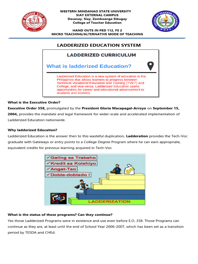 Ladderized Education System | PDF | Educational Stages