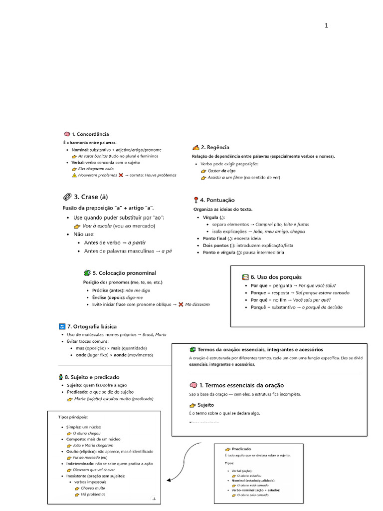 Revisão de Tópicos Da Gramática Normativa | PDF