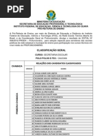 Profuncionário - Classificação Geral