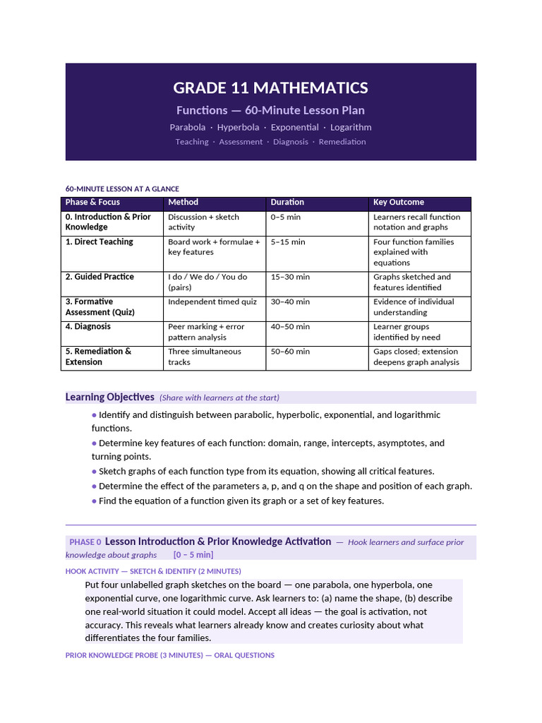 Gr11_Functions_Lesson_Plan | PDF