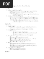 California Case Management Statement Guide | PDF | Discovery (Law ...