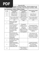 POI and POA Document Requirements | PDF | Identity Document | Government
