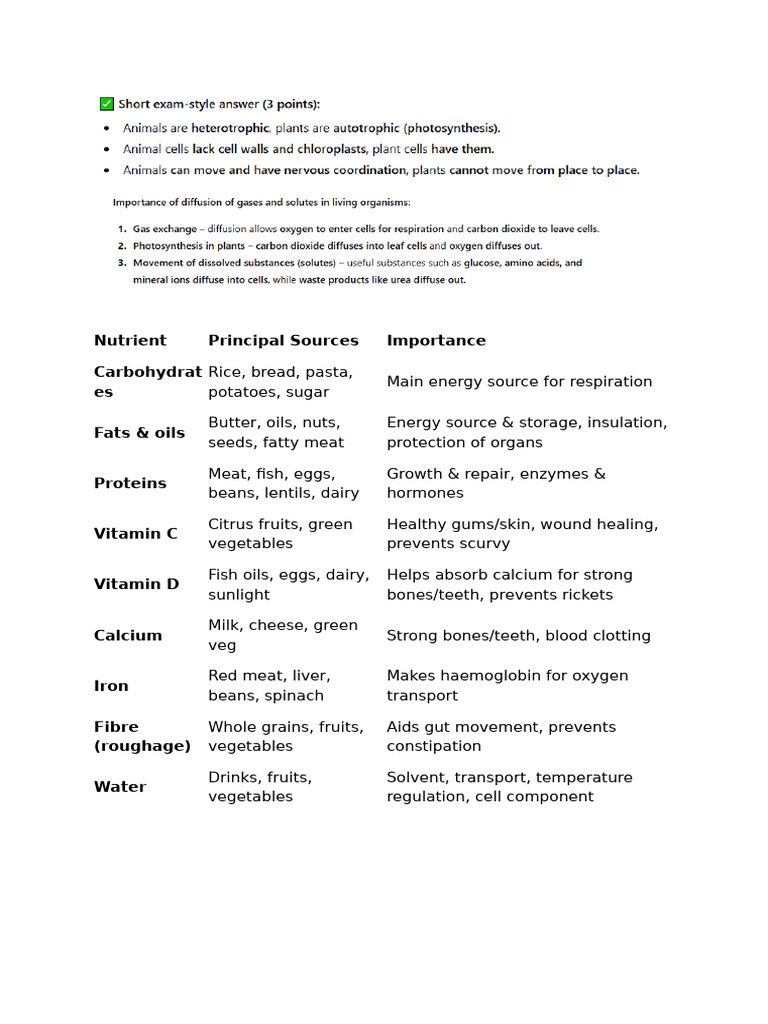 Igcse Syllabus Quick Review | PDF