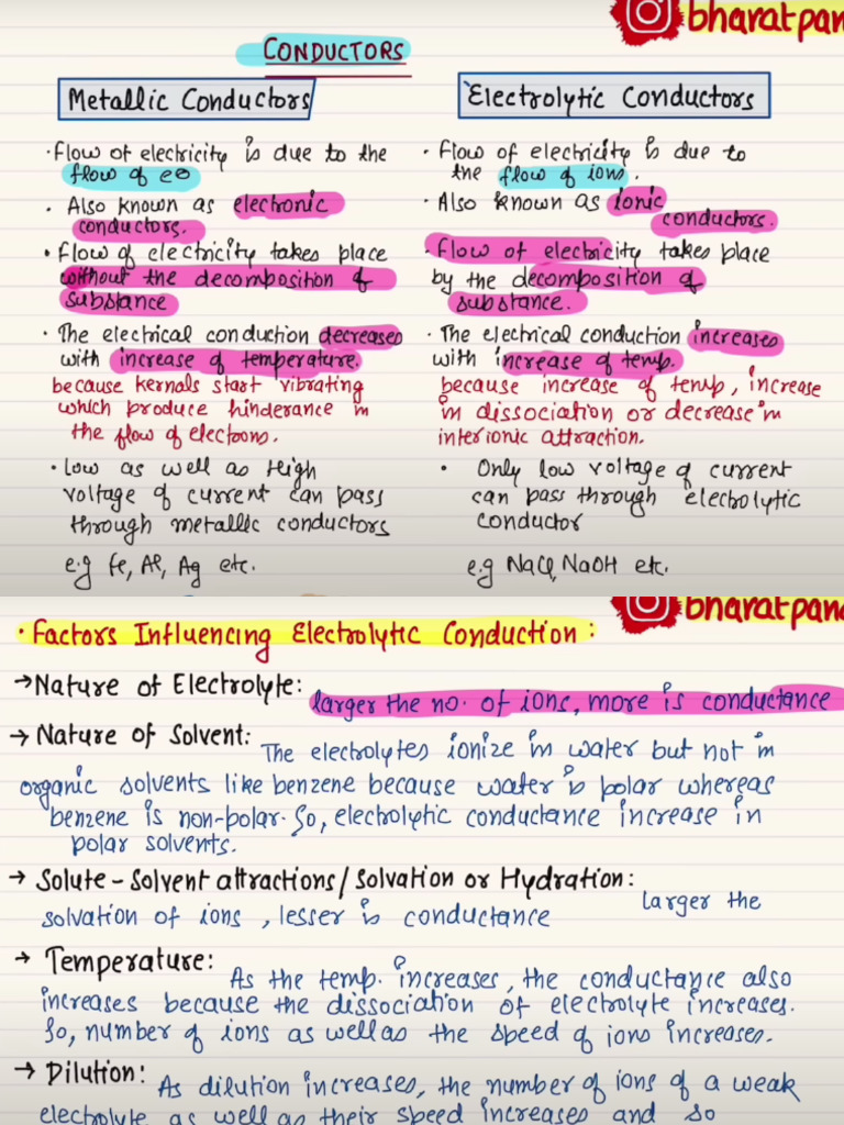 Chemistry Class 12th Chapter 2 | PDF