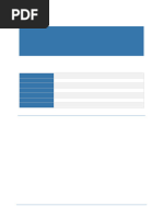 Advanced Python Programming Guide | PDF | Software Development ...