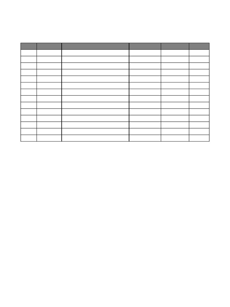 Topper Style Schedule | PDF