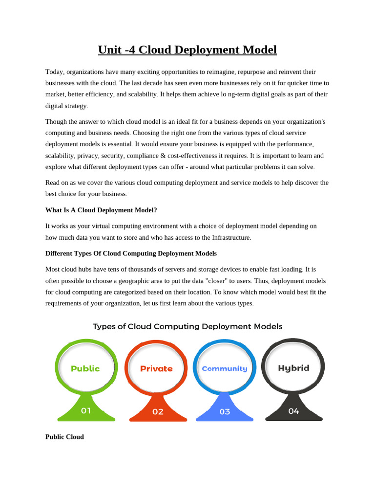 UNIT 4 Deployment Model 1 | PDF