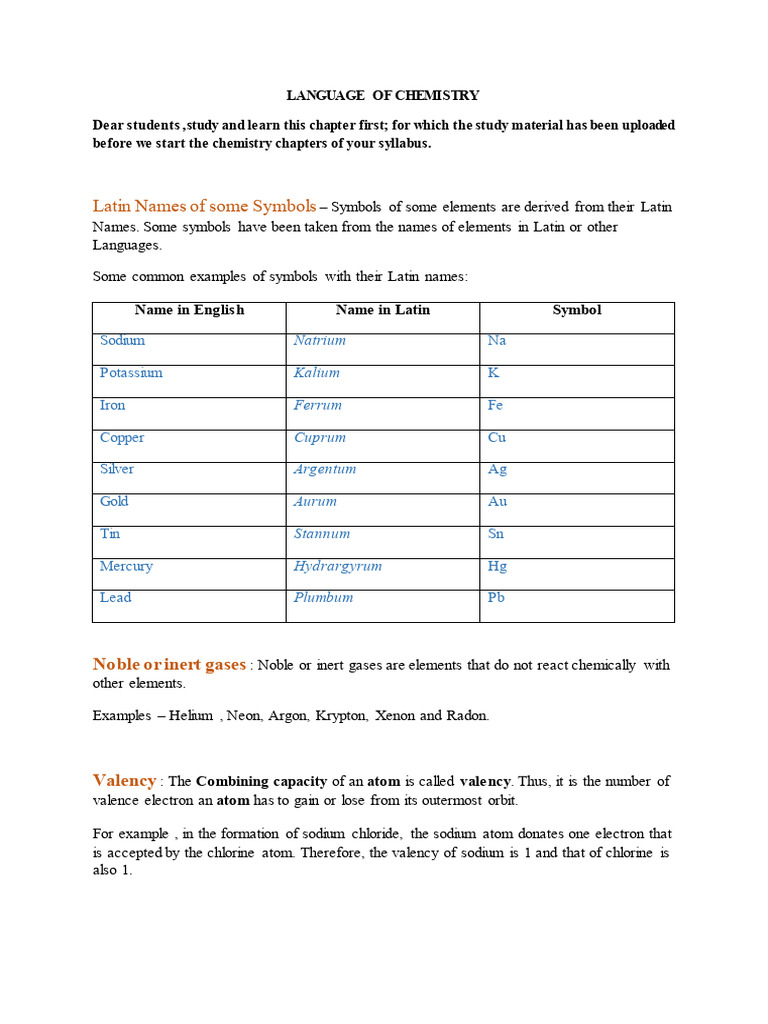 Language of Chemistry(Sm-2) | PDF