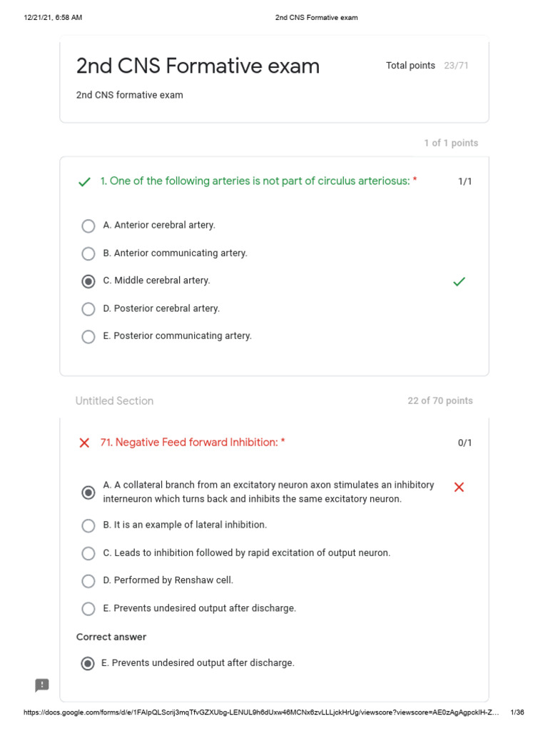 2nd CNS Formative exam | PDF