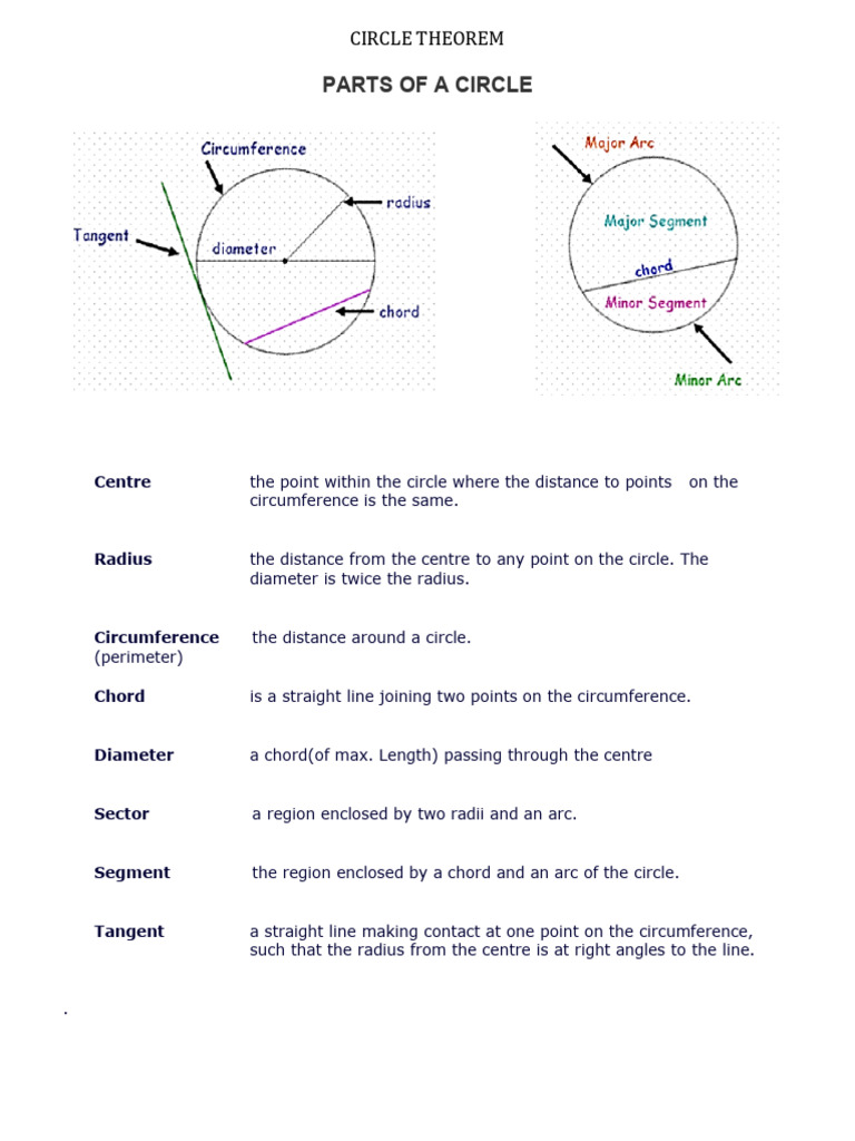 Chapter 31 - Circle Theorem | PDF | Circle | Angle