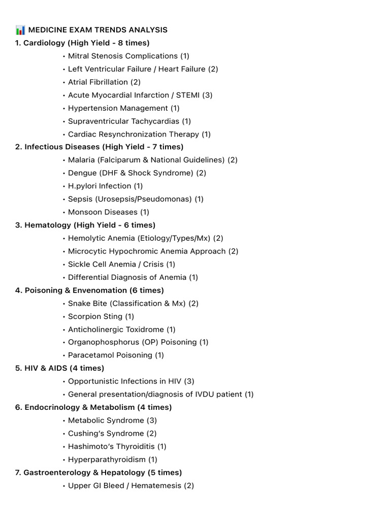 ? Medicine Paper 1 Analysis | PDF