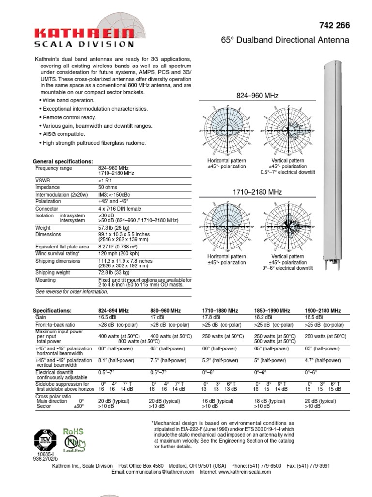 Antena Kathrein 742 266 Antenna (Radio) Decibel