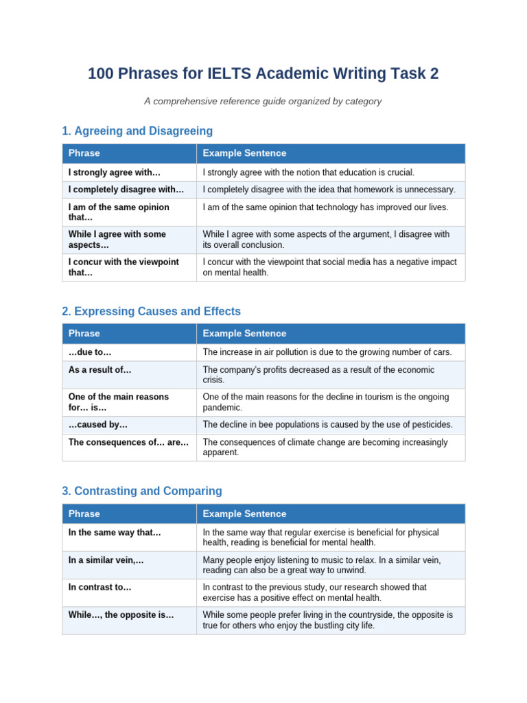 IELTS Writing Task2 Phrases | PDF | Air Pollution | Climate Change