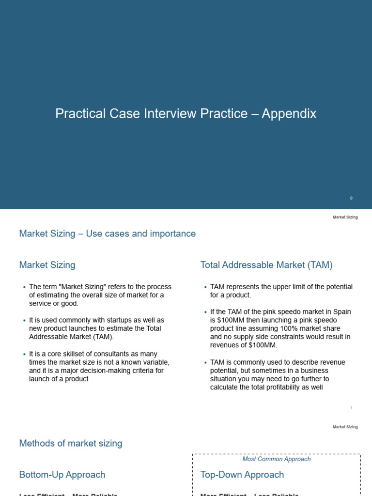 20260204 MGMT 5290 - Practical Case Interview Practice - Appendix (2) | PDF