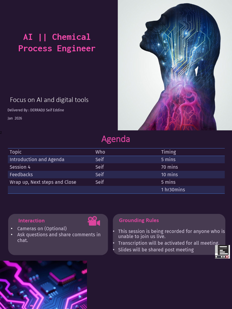 04 Predictive Modeling Supervised Learning Essentials (2) | PDF ...