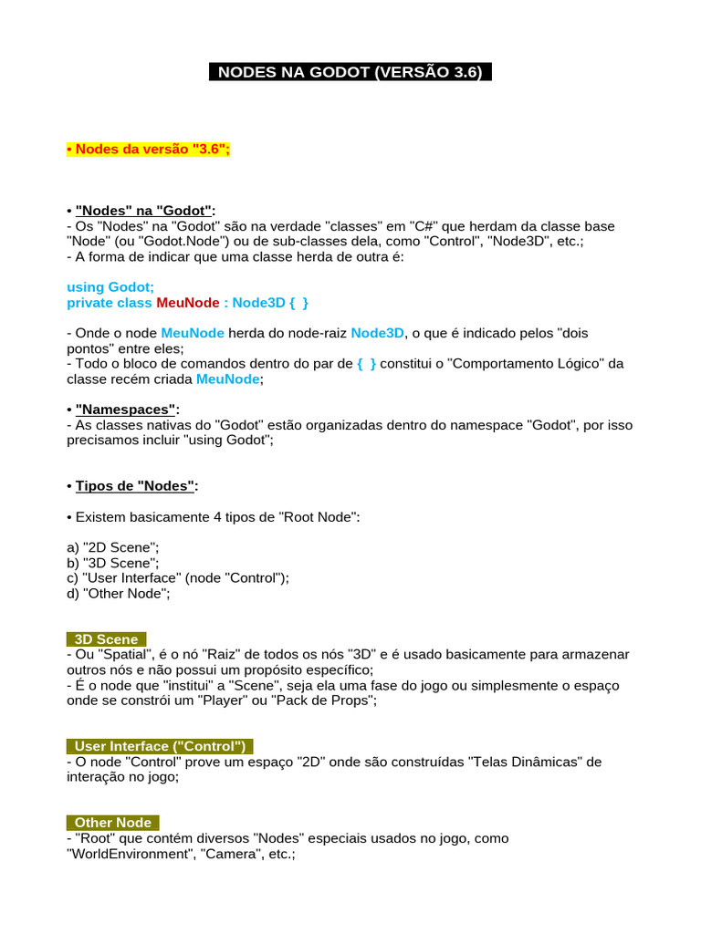00 Godot All-Nodes V3.6 | PDF