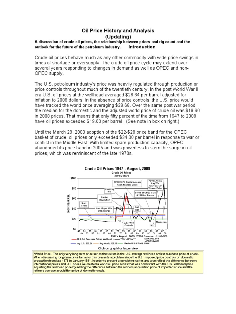 Oil Price History and Analysis | PDF | Opec | Price Of Oil