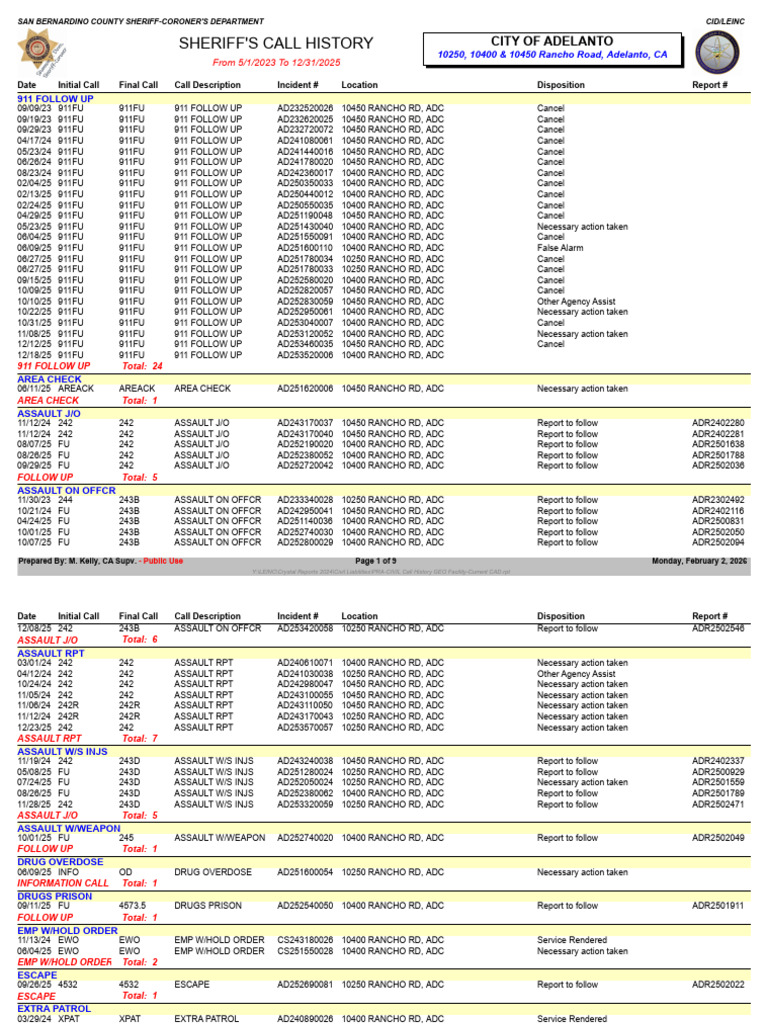 2025 SBCSD 911 calls to Adelanto ICE detention centers | PDF