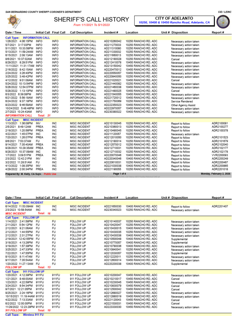 2021-24 SBCSD 911 Calls To Adelanto ICE Detention Centers | PDF ...