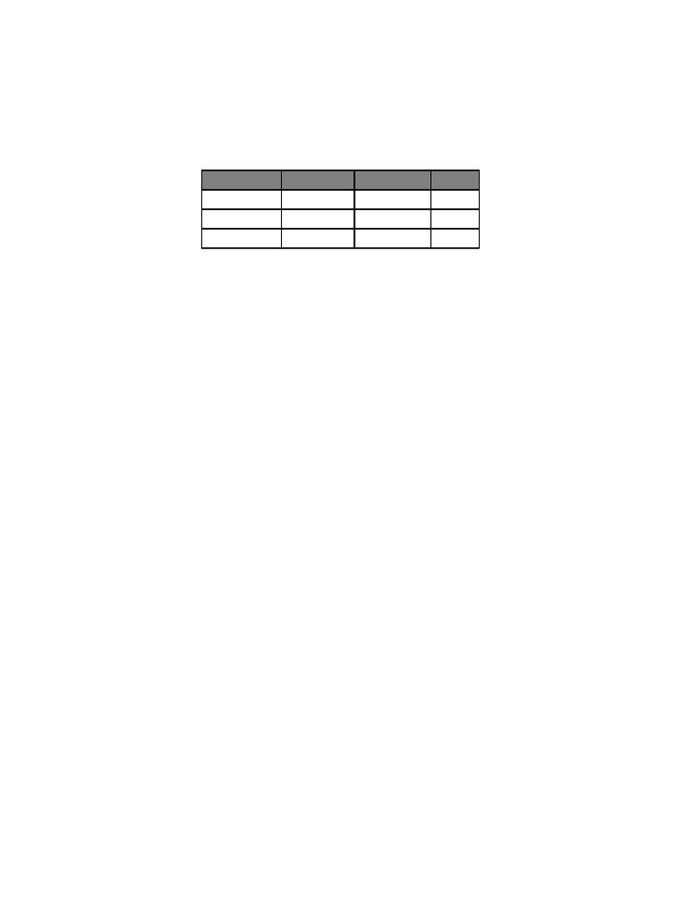 Window Design | PDF