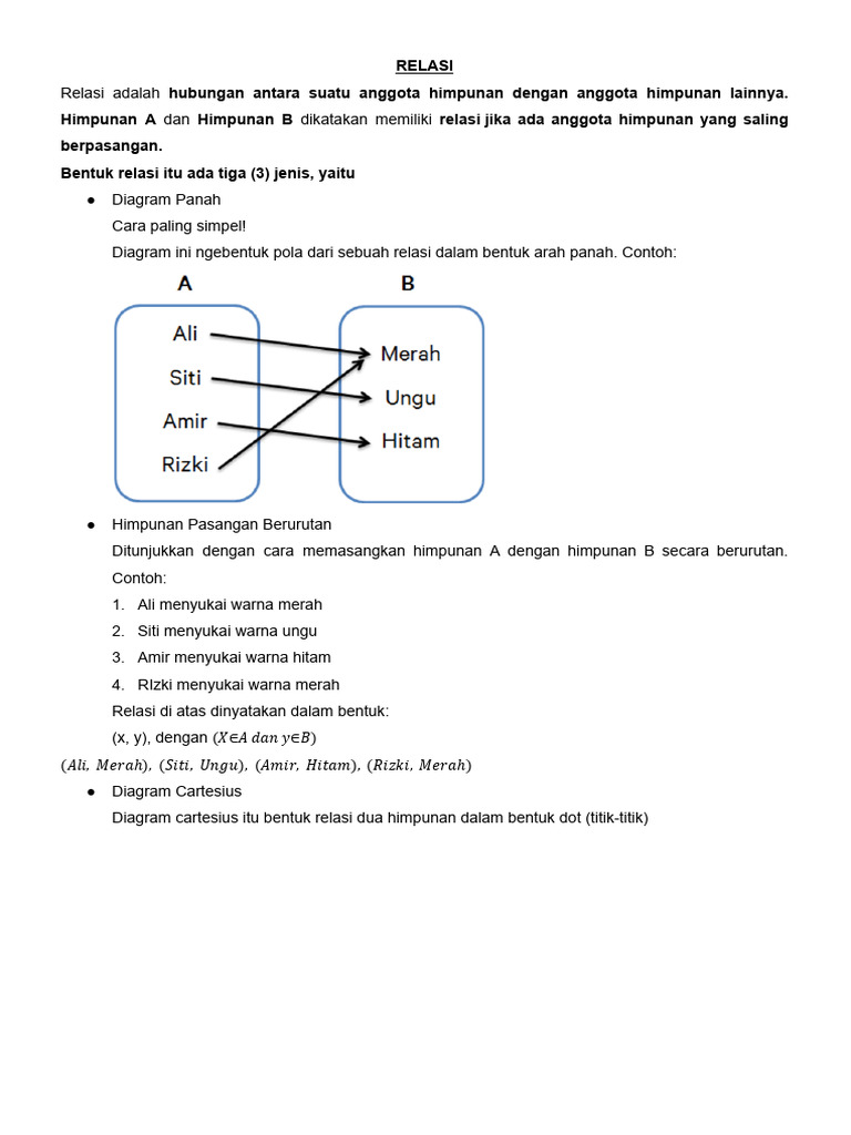 Relasi Dan Fungsi Matematika | PDF