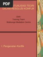 Presentasi Kontekstualisasi Teori DALAM RESOLUSI KONFLIK